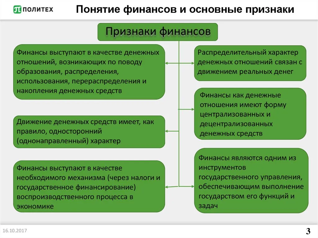 Что делать, если с вас списали плату за пластик без согласия